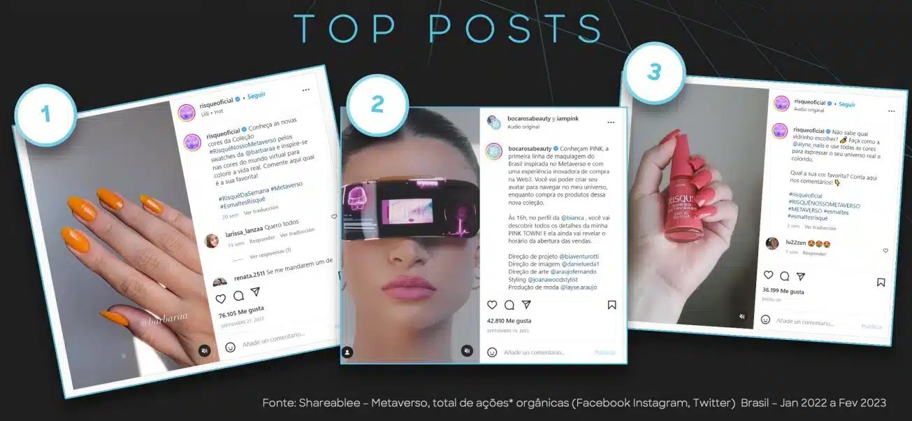 Melhores posts sobre metaverso em redes sociais chama atenção do público feminino