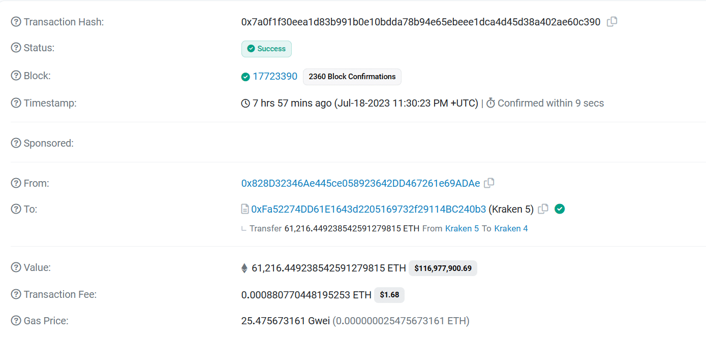 US$ 116 milhões em Ethereum pré-minerado inativo ressurgem após 8 anos