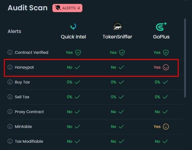 Criptomoedas que caíram para zero tinham alerta de que eram golpes. Fonte: Dextools.