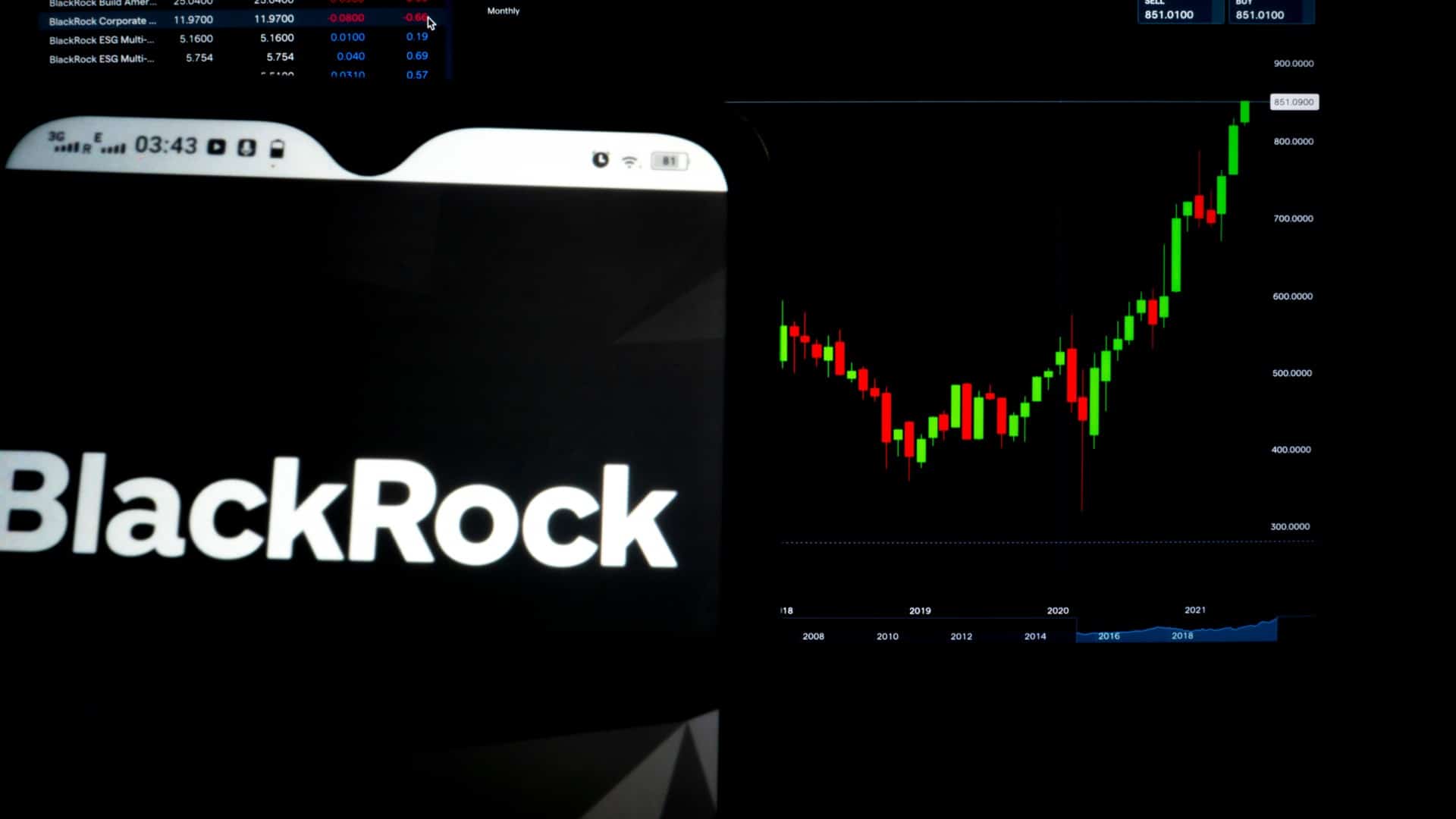 BlackRock vai lançar ETF de Bitcoin no Brasil