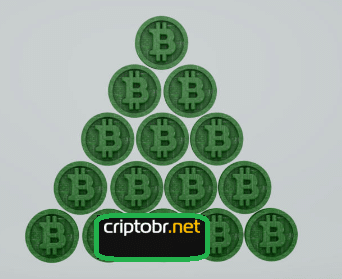Aplicativo Bal.Ai levanta suspeitas de pirâmide com stablecoins e promessas de lucro com IA