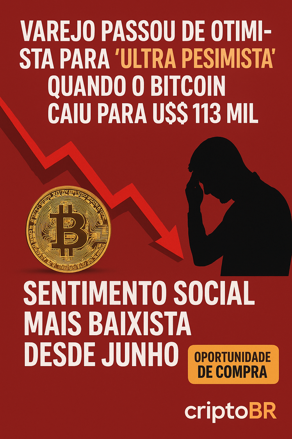 📉 Do otimismo ao pânico: o varejo entra em modo “ultra pessimista” após queda do Bitcoin para US$ 113 mil