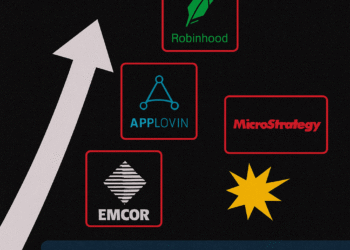 💥 3 novas empresas entram para o S&P 500, mas Strategy fica de fora