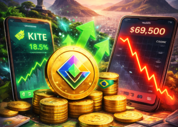 KITE lidera no Brasil em início de semana de queda do Bitcoin